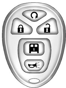 CHEVROLET Express Phase 2 (2003) - Système de télédéverrouillage - 1