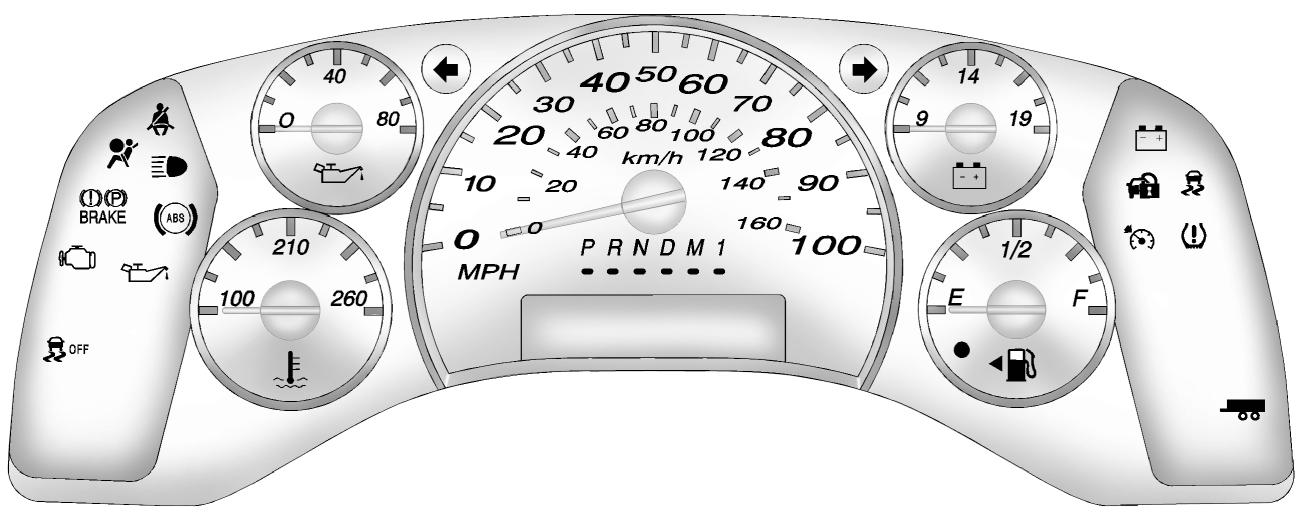 CHEVROLET Express Phase 2 (2003) - Témoins, jauges et indicateurs - 1