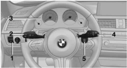 BMW M4 COUPÉ (2017-2020) - Affichages et organes de commande - 1