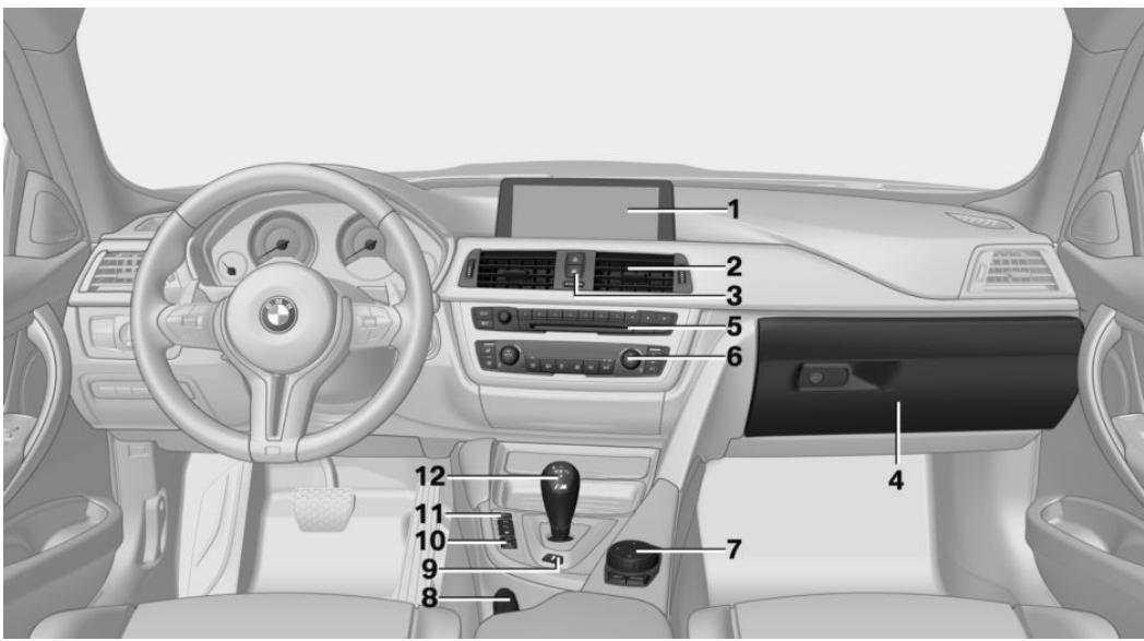 BMW M4 COUPÉ (2017-2020) - Tout autour de la console centrale - 1