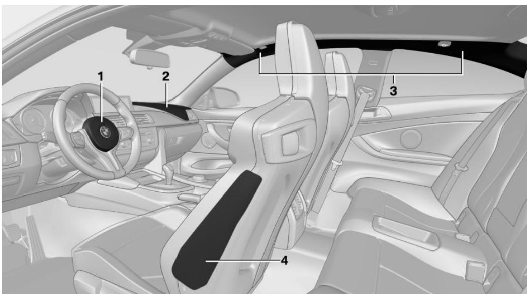 BMW M4 COUPÉ (2017-2020) - Airbags - 1
