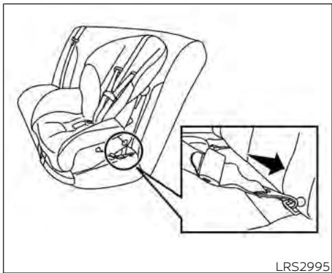 INFINITI QX55 (2022) - INSTALLATION D'UN ENSEMBLE DE RETENUE D'ENFANT ORIENTÉ VERS L'AVANT AU MOYEN DU SYSTÈME LATCH - 1