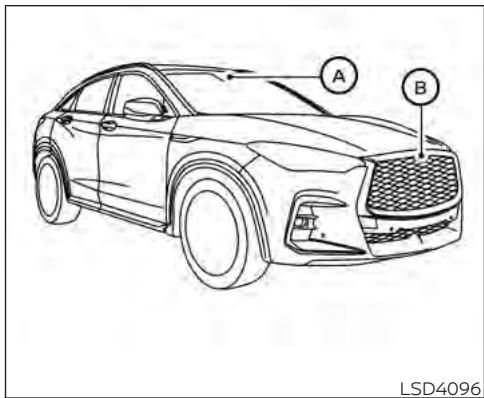 INFINITI QX55 (2022) - AVERTISSEMENT - 1