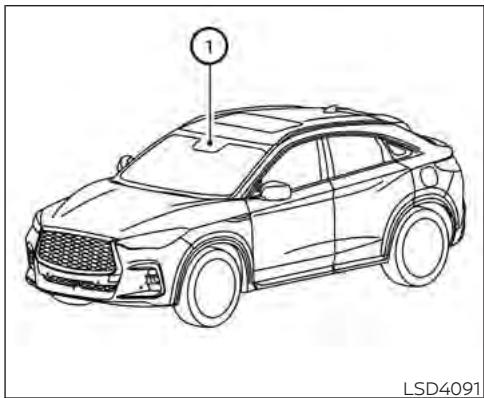 INFINITI QX55 (2022) - Réglage de la force de réaction du système ECO-pédale - 4