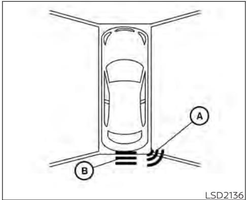 INFINITI QX55 (2022) - ACTIVATION ET DÉSACTIVATION DE LA FONCTION DE SONAR - 1
