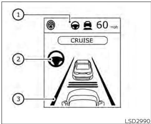 INFINITI QX55 (2022) - Fonctionnement de la direction assistée - 1