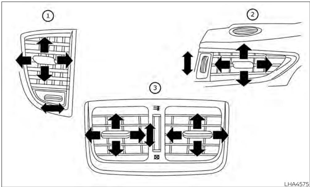 INFINITI QX55 (2022) - BOUCHES D'AIR - 2