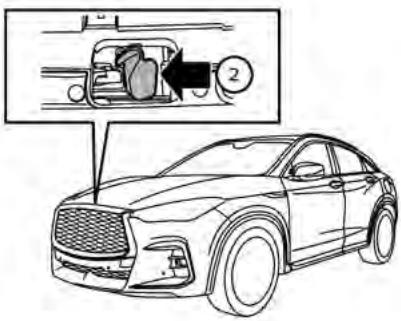 INFINITI QX55 (2022) - CONDITIONS DANS LESQUELLES LE DÉMARRAGE À DISTANCE DU MOTEUR NE FONCTIONNE PAS - 2