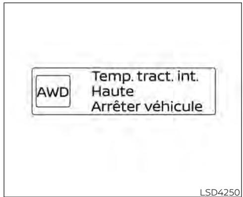 INFINITI QX55 (2022) - TRANSMISSION INTÉGRALE INTELLIGENTE - 2