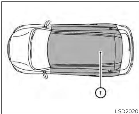 INFINITI QX55 (2022) - AVERTISSEMENT - 2