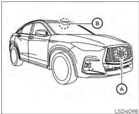 INFINITI QX55 (2022) - AVERTISSEMENT - 1