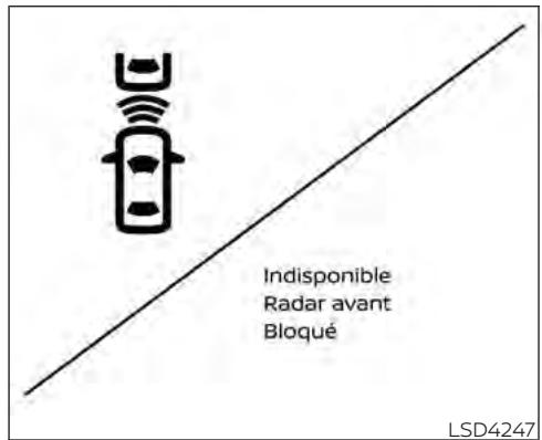 INFINITI QX55 (2022) - Mesures à prendre : - 1