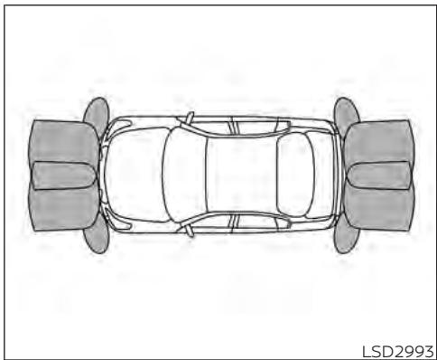 INFINITI QX55 (2022) - Mesures à prendre : - 1