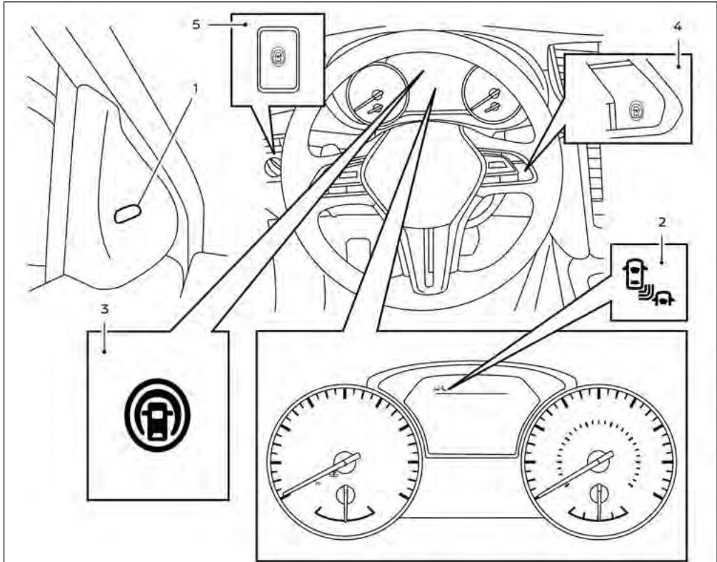 INFINITI QX55 (2022) - FONCTIONNEMENT DU SYSTÈME DE SURVEILLANCE D'ANGLE MORT - 1