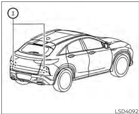 INFINITI QX55 (2022) - Témoin du clignotant - 3
