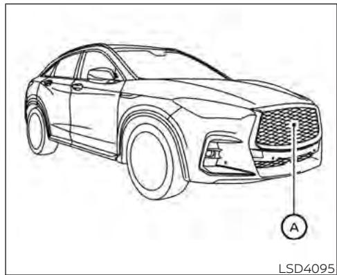 INFINITI QX55 (2022) - Mesures à prendre - 1
