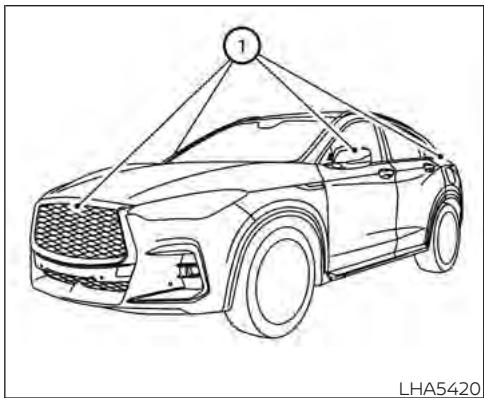 INFINITI QX55 (2022) - BOUCHES D'AIR - 1