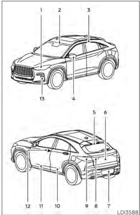 INFINITI QX55 (2022) - Remplacement d'une ampoule de phares antibrouillard à DEL - 1