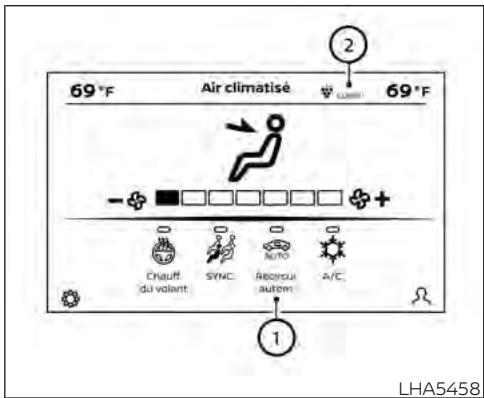 INFINITI QX55 (2022) - Système de chauffage-climatisation automatique (selon l'équipement) - 1