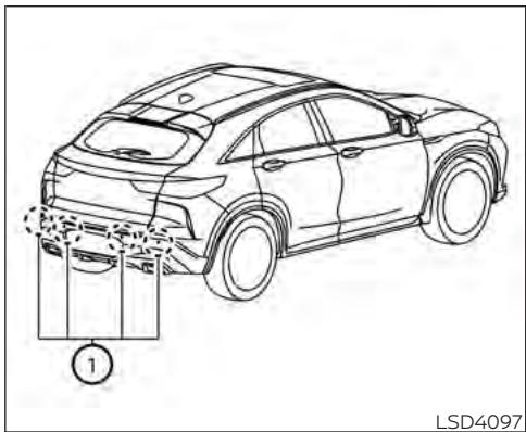 INFINITI QX55 (2022) - REMARQUE : - 1