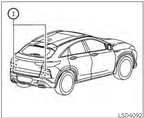 INFINITI QX55 (2022) - Mesures à prendre : - 1
