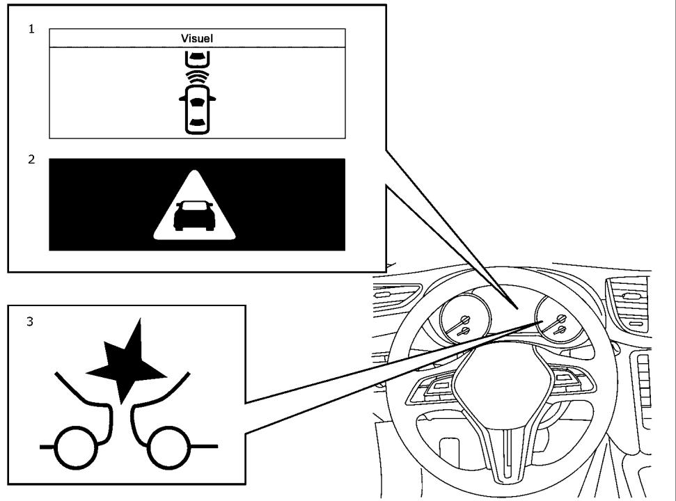 INFINITI QX55 (2022) - FONCTIONNEMENT DU SYSTÈME - 1