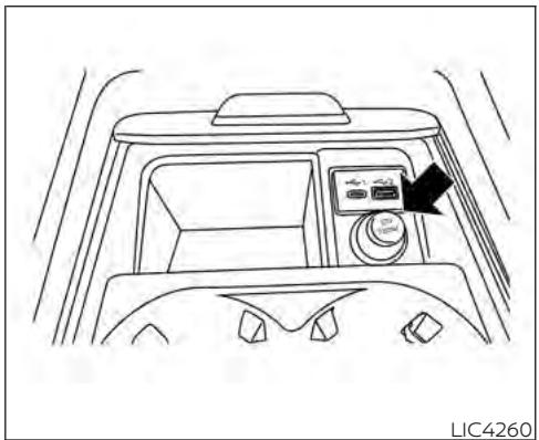 INFINITI QX55 (2022) - PORTS DE CHARGEMENT USB/iPod ^MD - 4