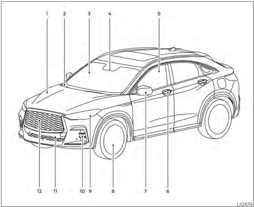 INFINITI QX55 (2022) - SACS GONFLABLES, CEINTURES DE SÉCURITÉ ET ENSEMBLES DE RETENUE D'ENFANT - 2