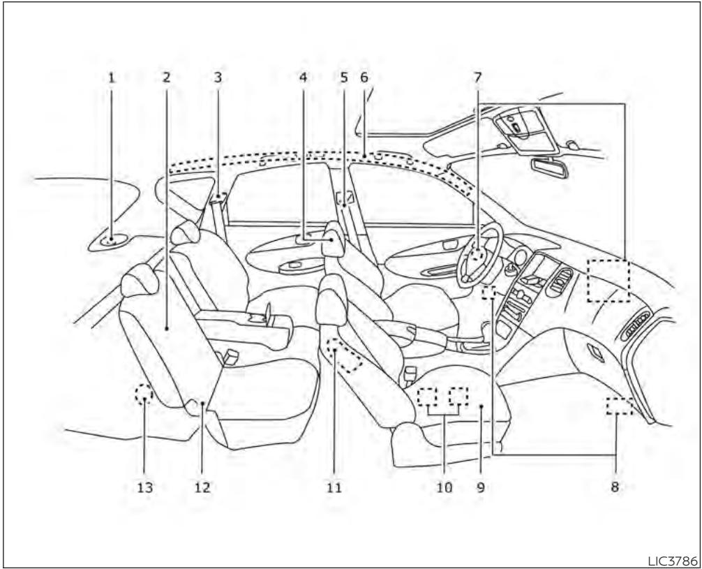 INFINITI QX55 (2022) - SACS GONFLABLES, CEINTURES DE SÉCURITÉ ET ENSEMBLES DE RETENUE D'ENFANT - 1