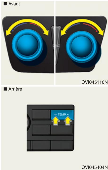 HYUNDAI Equus (2009-2016) - Prises d'air sur la planche de bord - 1