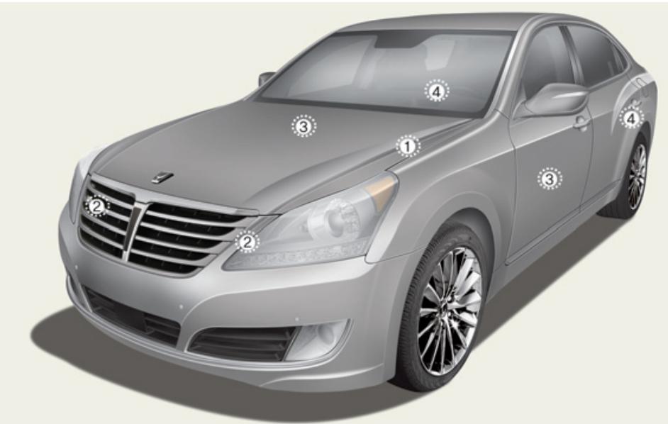 HYUNDAI Equus (2009-2016) - Pourquoi un coussin gonflable ne se déploie-t-il pas lors d'une collision? - 1