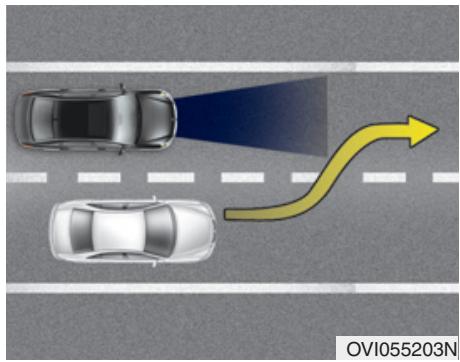 HYUNDAI Equus (2009-2016) - Changement de voie - 1