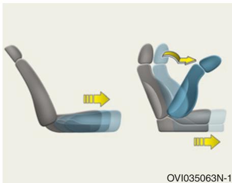 HYUNDAI Equus (2009-2016) - Fonction de commodité VIP (Configuration à 3 sièges) - 3