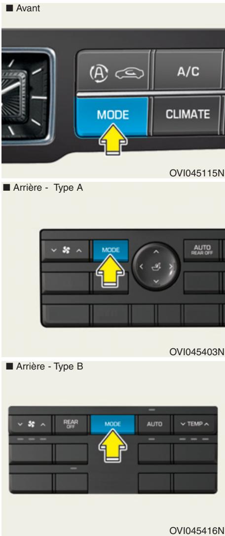 HYUNDAI Equus (2009-2016) - \* Prise d'air arrière (F) - 1