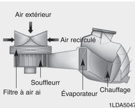 HYUNDAI Equus (2009-2016) - Filtre à air du régulateur - 1