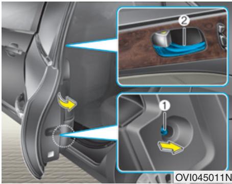 HYUNDAI Equus (2009-2016) - Verrous de sécurité empêchant l'ouverture des portières de l'intérieur - 1