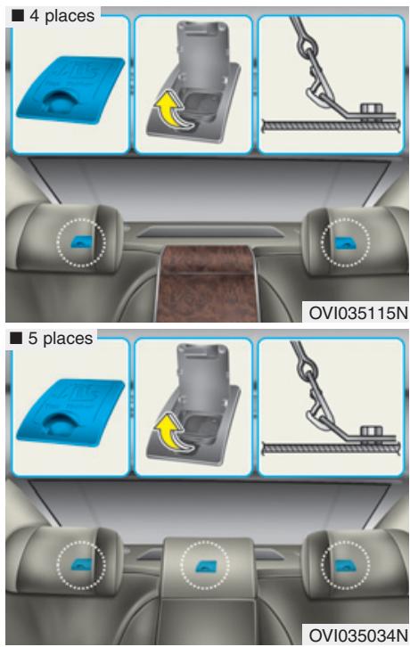 HYUNDAI Equus (2009-2016) - Installation d'un siège pour enfant avec les attaches - 1