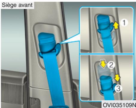 HYUNDAI Equus (2009-2016) - i Informations - 1