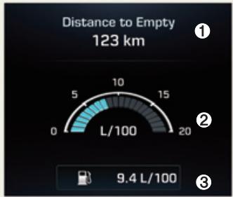 HYUNDAI Equus (2009-2016) - Consommation de carburant Autonomie (1) - 1