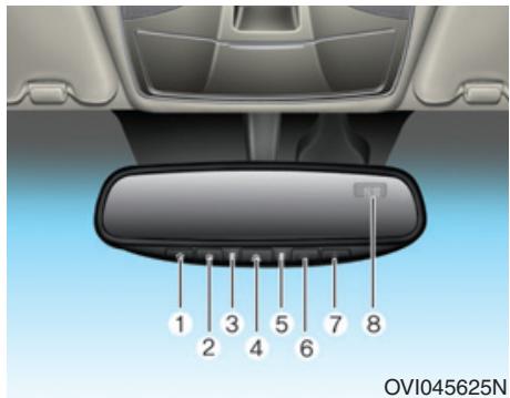 HYUNDAI Equus (2009-2016) - Miroir électrochromique (ECM) avec HomeLink® et boussole (Type B) - 1