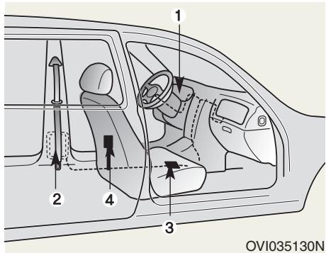 HYUNDAI Equus (2009-2016) - AVERTISSEMENT - 1