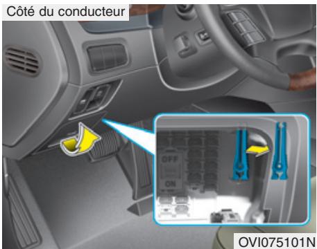 HYUNDAI Equus (2009-2016) - Remplacement des fusibles sur le panneau de la planche de bord - 3