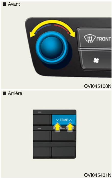 HYUNDAI Equus (2009-2016) - Appuyer sur la touche AUTO. - 1