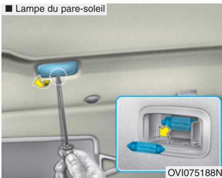 HYUNDAI Equus (2009-2016) - Remplacement des ampoules intérieures - 1