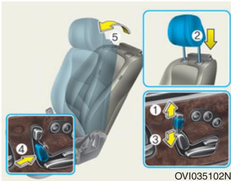 HYUNDAI Equus (2009-2016) - ATTENTION - 1