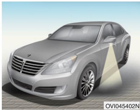 HYUNDAI Equus (2009-2016) - Éclairage de sol - 1