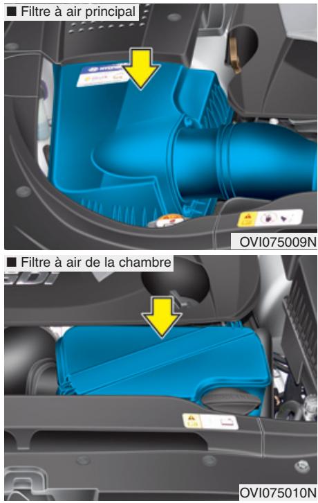 HYUNDAI Equus (2009-2016) - Remplacement du filtre à air - 1