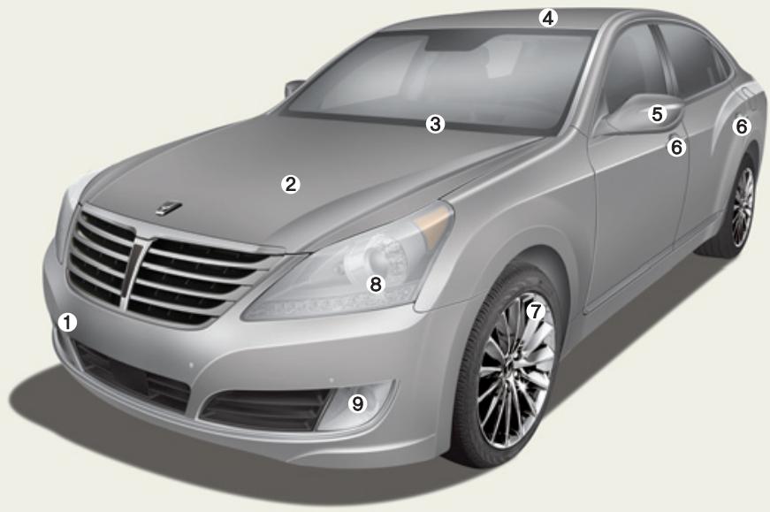 HYUNDAI Equus (2009-2016) - VUE D'ENSEMBLE DE L'EXTÉRIEUR - 1