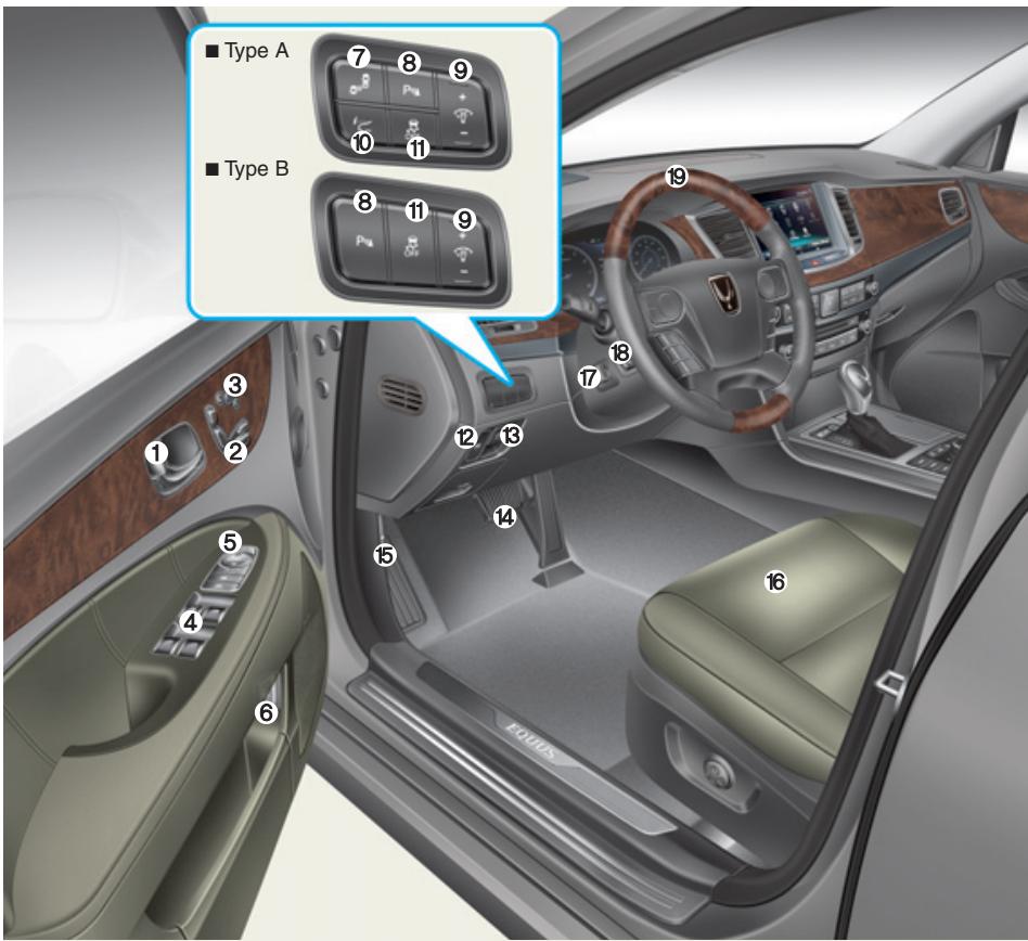 HYUNDAI Equus (2009-2016) - VUE D'ENSEMBLE DE L'INTÉRIEUR - 1