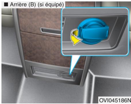 HYUNDAI Equus (2009-2016) - Prises de courant - 2